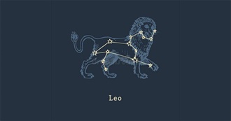 Famous Leo People/Character