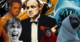 250 Amazing Movies Everyone Should Watch at Least Once