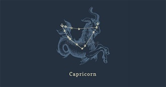 Famous Capricorn People/Character