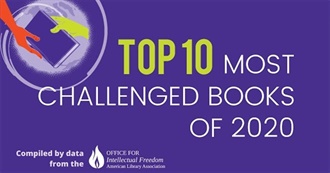 Top 10 Most Challenged Books of 2020