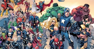Top 100 Marvel Characters According to Ranker