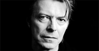 David Bowie&#39;s Top 100 Must Read Books