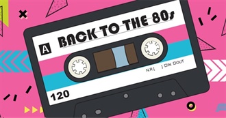 Echoes of the Eighties: The Top 150 Music Albums of the &#39;80s