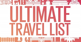 Lonely Planet&#39;s Ultimate Travel List, 2nd Edition