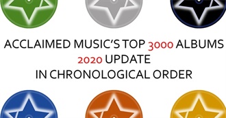 Acclaimed Music&#39;s Top Albums of All Time (2020 Update) (Oldest to Newest)