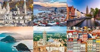 List of European Cities