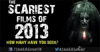 Scariest Films of 2013
