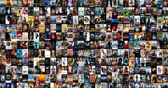 IMDb Top 250 Movies 2023 Feb Edition