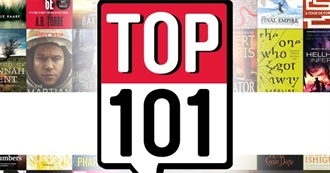 Dymocks&#39; Top 101 2017