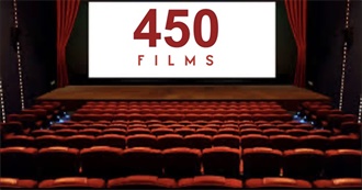 450 Movies: Directors I&#39;ve Seen at Least 4 Films