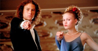 120 Movies Every Teen Is Required to See Before Adulthood