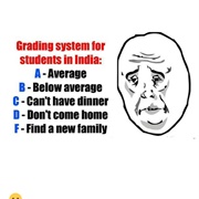 Grade System