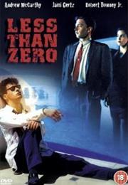 Less Than Zero (Film)