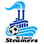 St Louis Steamers Indoor Soccer Teams