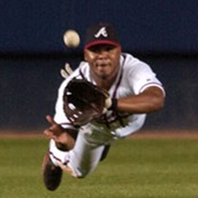 Andruw Jones (Braves