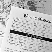 Complete the Walk to Mordor Challenge