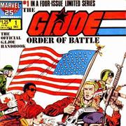 G.I. Joe: Order of Battle