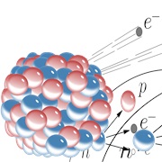 Predicted Existence of Beta Particles (1930)