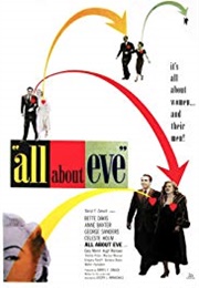 All About Eve (1950)