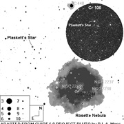 Plaskett Discovers Double Stars (1922)