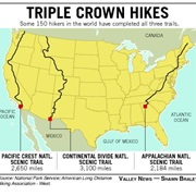 Triple Crown of Hiking