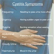 Cystitis