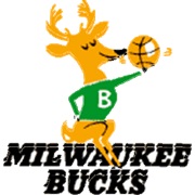 NBA Logos of the 1980s