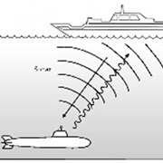 Sonar Used to Research Ocean (1922)