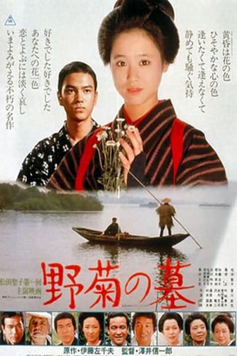 Tomb of the Wild Chrysanthemum (1981)