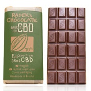 Radek&#39;s Chocolate Cbd