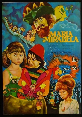 Maria, Mirabella (1981)