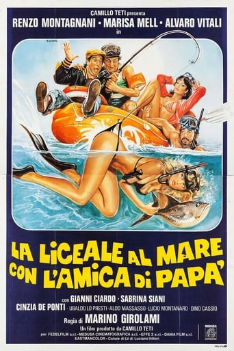 La Liceale Al Mare Con L&#39;amica Di Papà (1980)