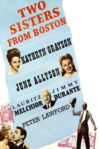 Two Sisters From Boston (1946)