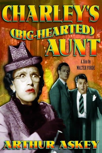 Charley&#39;s (Big-Hearted) Aunt (1940)