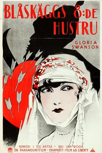 Bluebeard&#39;s 8th Wife (1923)