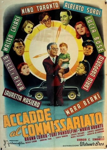 Accadde Al Commissariato (1954)