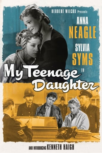 My Teenage Daughter (1956)