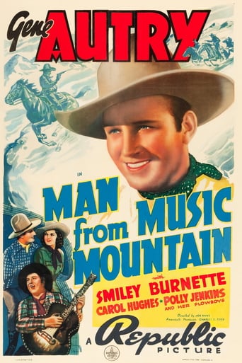 Man From Music Mountain (1938)