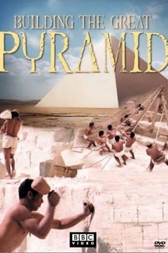 Films Set in Ancient Egypt