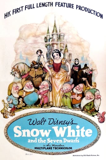 Disney Princess Films 1937 2015