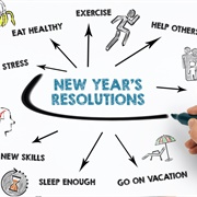 Start Planning New Year&#39;s Resolutions