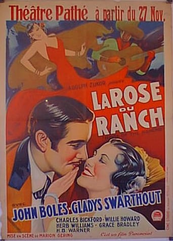 Rose of the Rancho (1936)