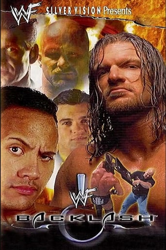 WWE Backlash 2000 (2000)