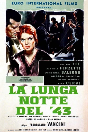 The Long Night of &#39;43 (1960)