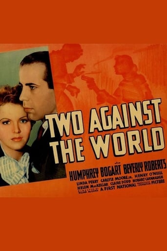 Two Against the World (1936)