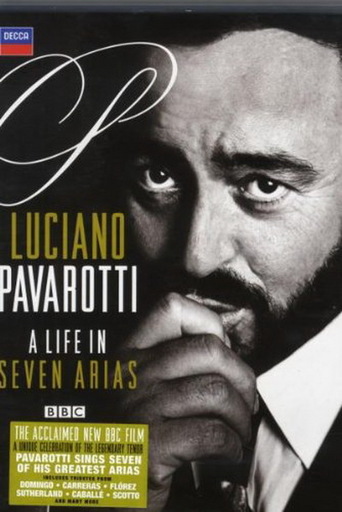 Luciano Pavarotti a Life in Seven Arias (2008)