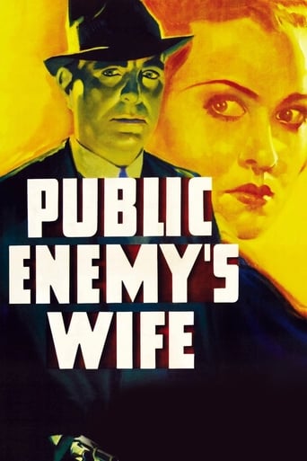 Public Enemy&#39;s Wife (1936)