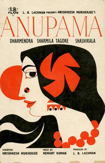 Anupama (1966)