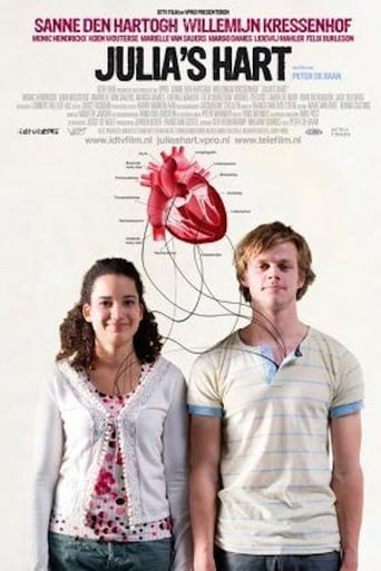 Julia&#39;s Hart (2009)