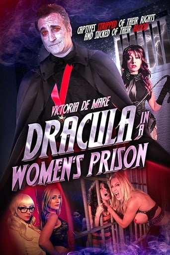 Dracula in a Women&#39;s Prison (2017)